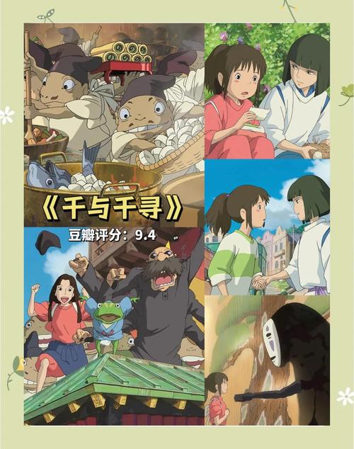 宫崎骏的所有动画电影-风之谷-千与千寻-龙猫
