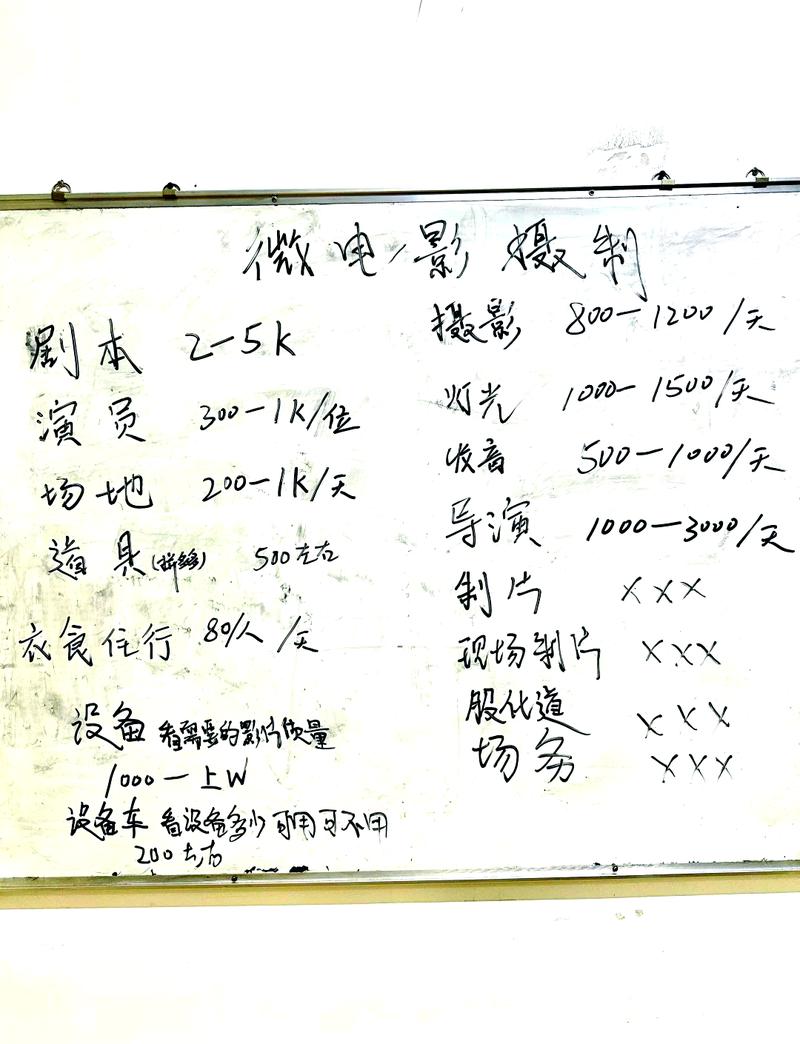 如何拍电影-电影制作流程-导演技巧-编剧基础