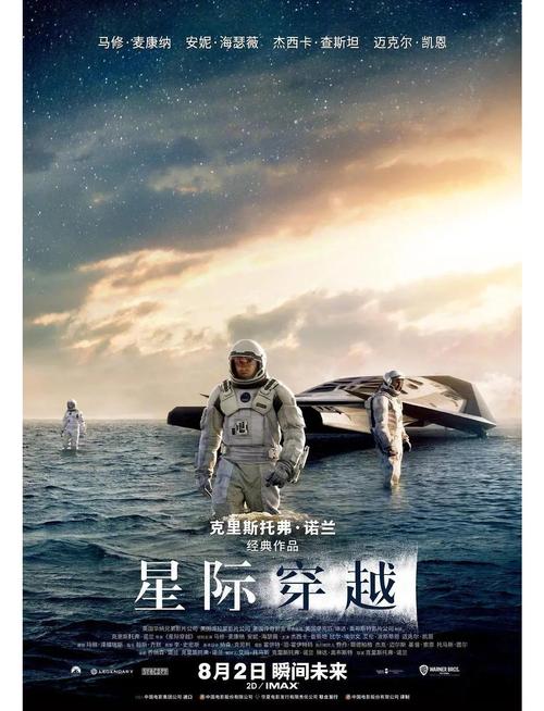 宇宙尽头 电影-科幻-宇宙
