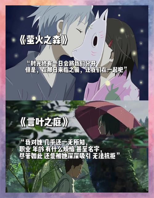 好看的日本动漫电影-宫崎骏-新海诚-吉卜力