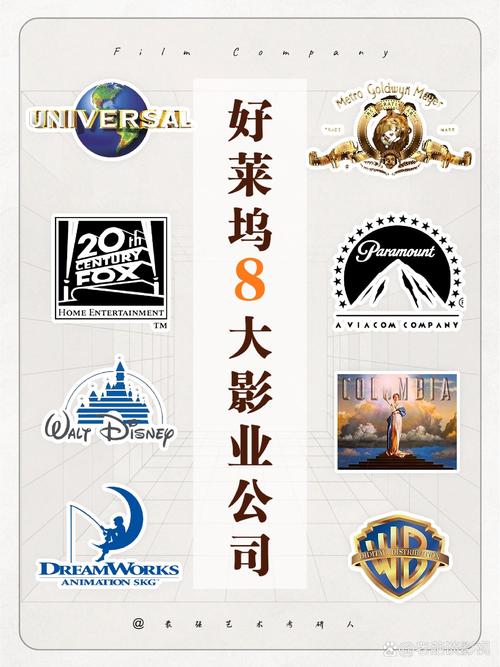 美国电影公司-好莱坞-制片厂-电影发行