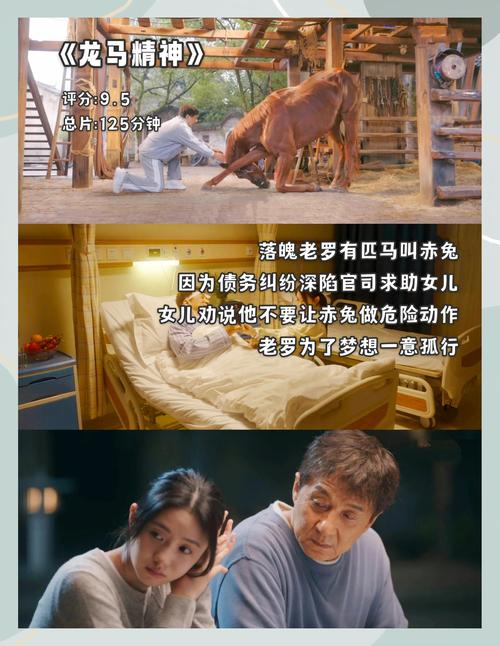 最新电影推荐-热门影片-近期上映