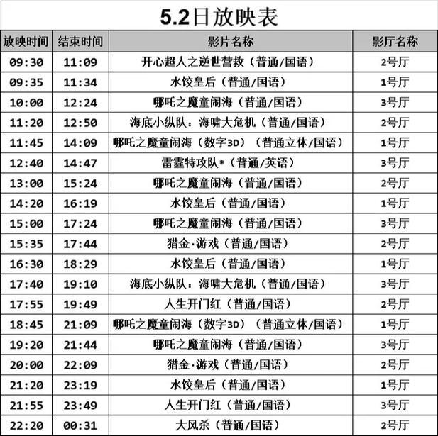 电影排期-上映时间-场次安排