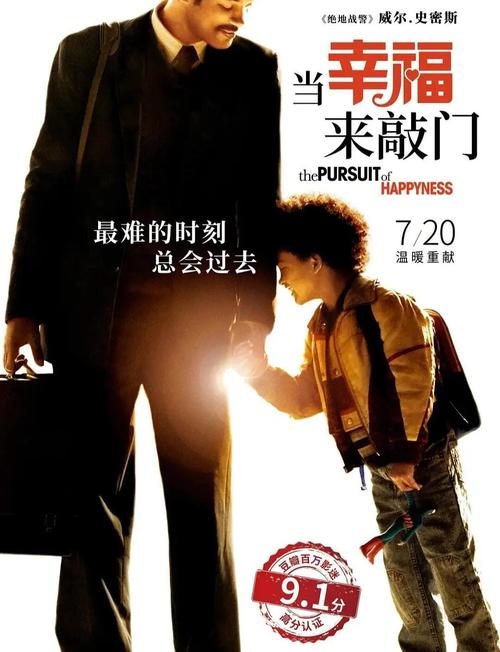 当幸福来敲门电影下载-克里斯·加德纳-励志电影
