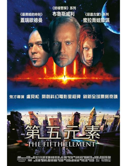 第五元素电影-莉露-星际歌剧-反乌托邦
