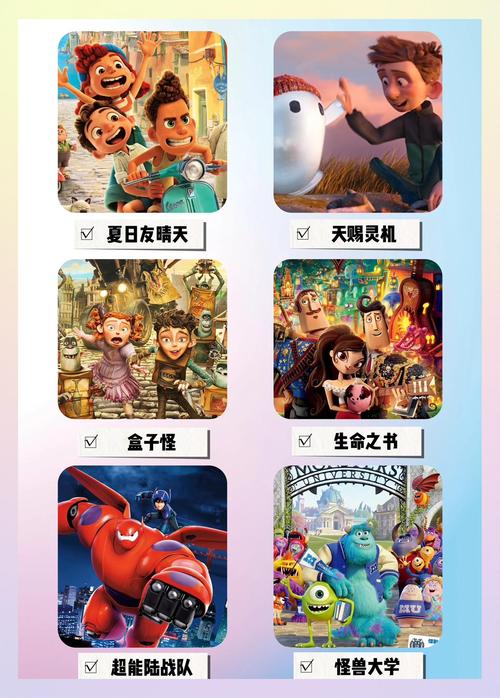 适合儿童看的电影-动画-冒险