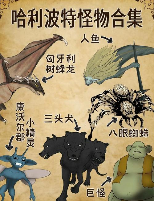 怪物电影-怪兽-科幻恐怖
