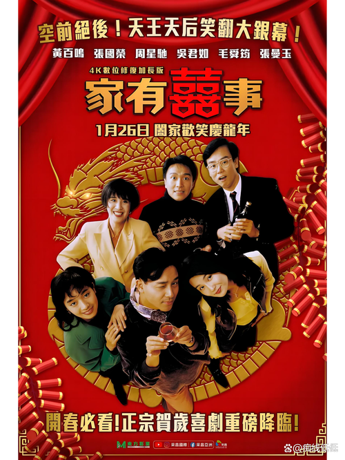 香港贺岁电影-喜剧-票房