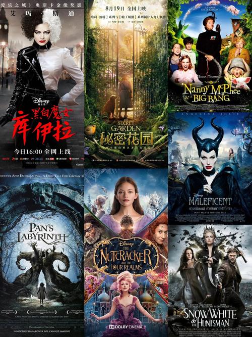 好看的魔幻电影-指环王-哈利·波特-阿凡达