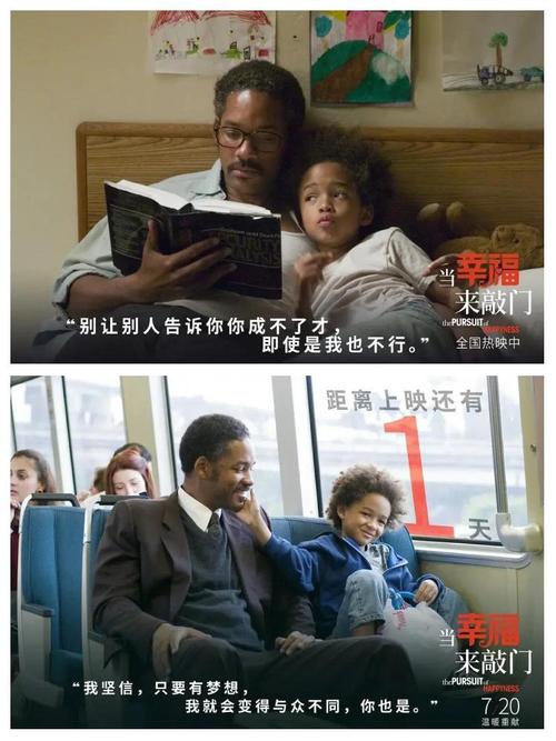 当幸福来敲门电影下载-克里斯·加德纳-励志电影