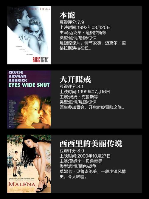 外国电影-好莱坞-奥斯卡-导演