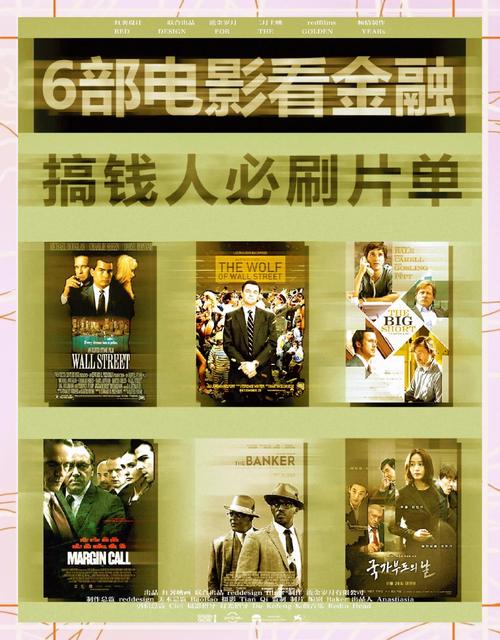 电影投资人-影视投资风险-票房回报率
