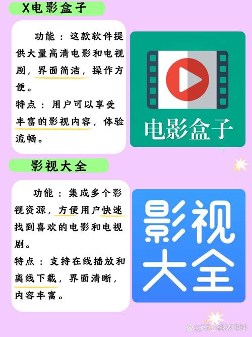 安卓电影-机器人-科技