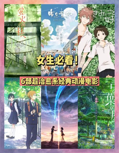 好看的日本动漫电影-宫崎骏-新海诚-吉卜力