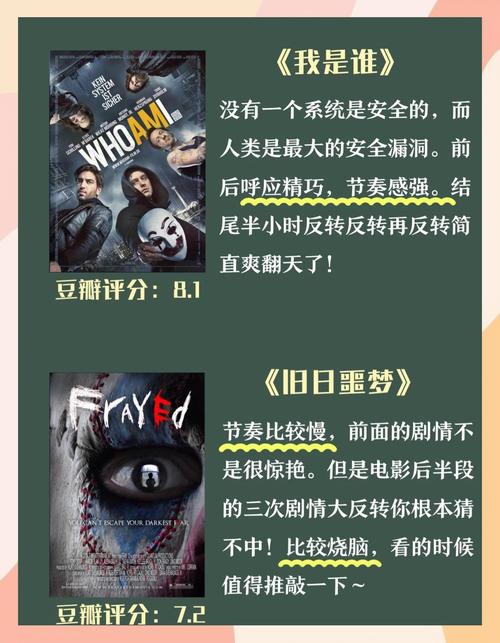 悬疑推理电影-反转结局-烧脑剧情