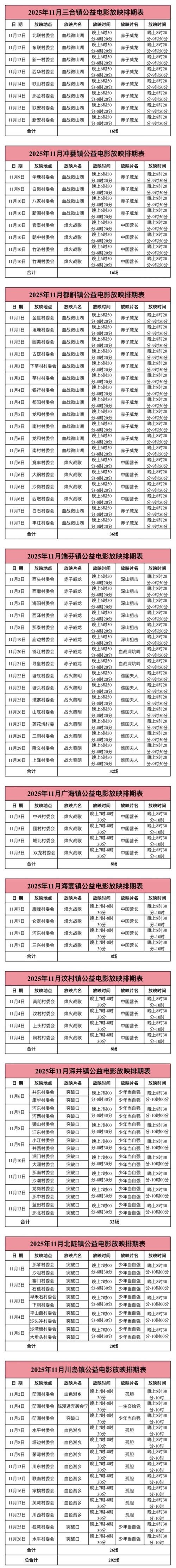 电影排期-上映时间-场次安排