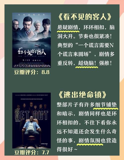 悬疑推理电影-反转结局-烧脑剧情