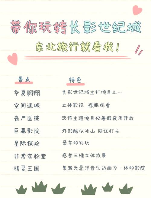 长春电影城-电影文化-旅游景点