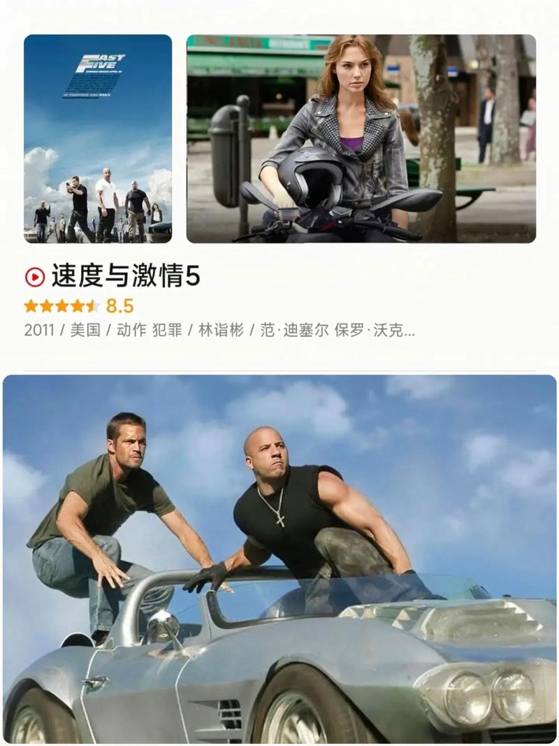 飙车电影-速度-激情-街头赛车
