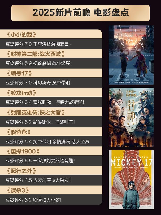 新电影上映-最新大片-影院热映