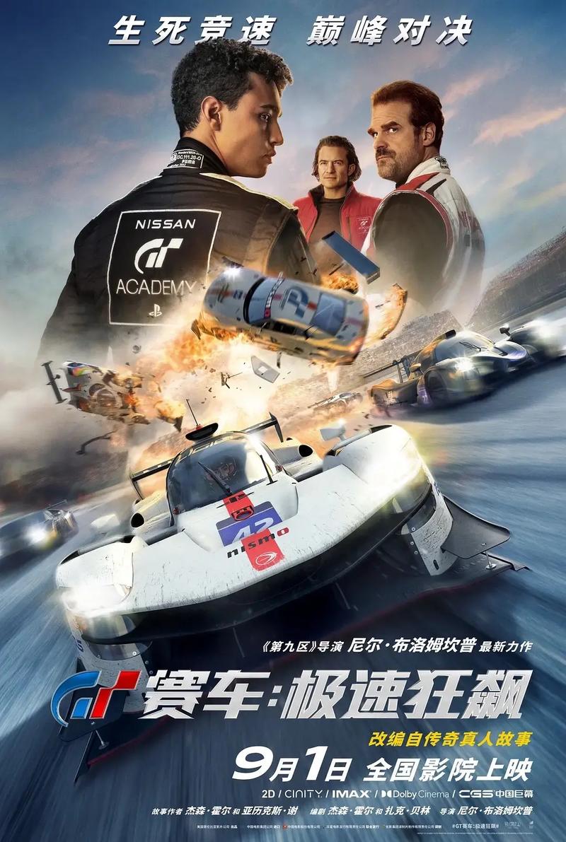 赛车电影-速度-激情-赛道