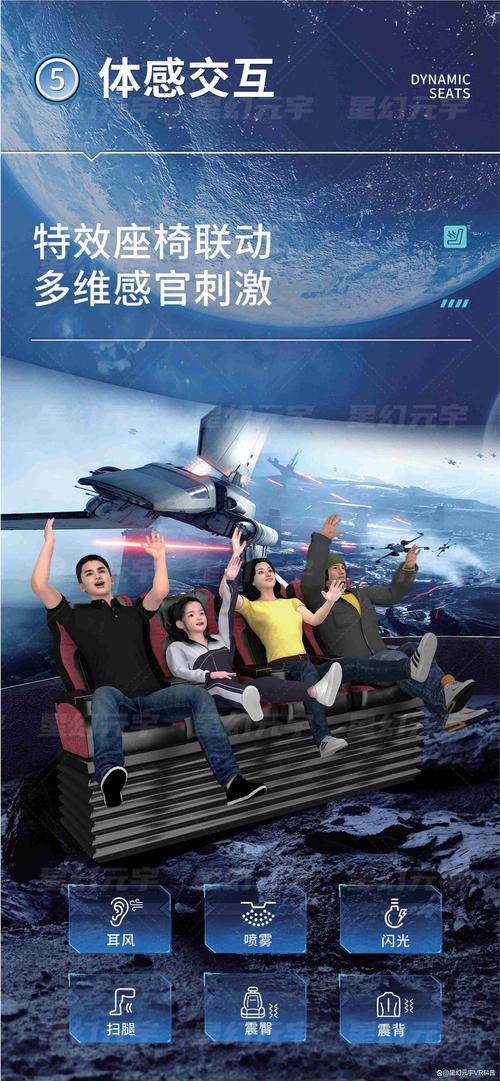 动感电影-4D影院-沉浸式体验