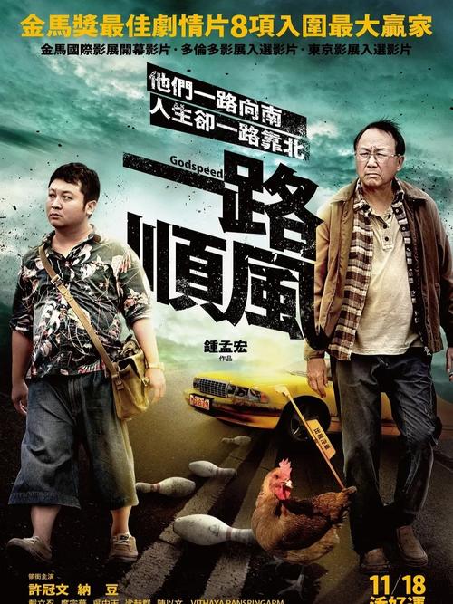 许冠文电影-喜剧-市井-讽刺