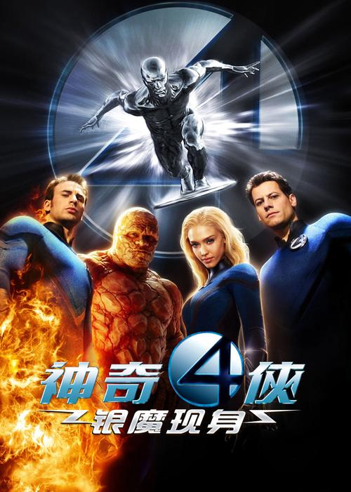 神奇四侠2电影-银影侠-行星吞噬者