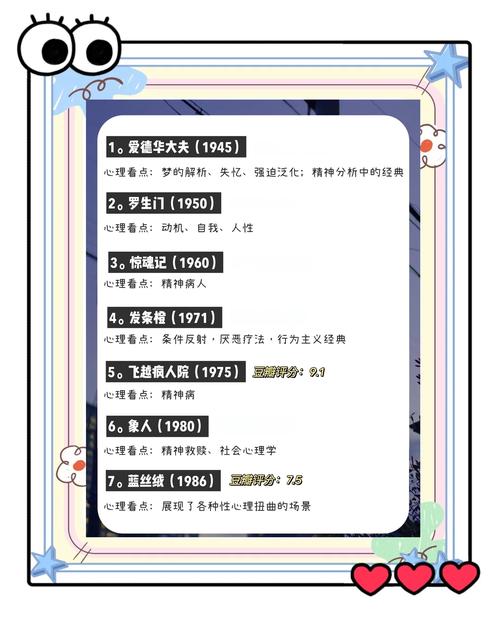 心理学电影-心理分析-人格分裂-潜意识