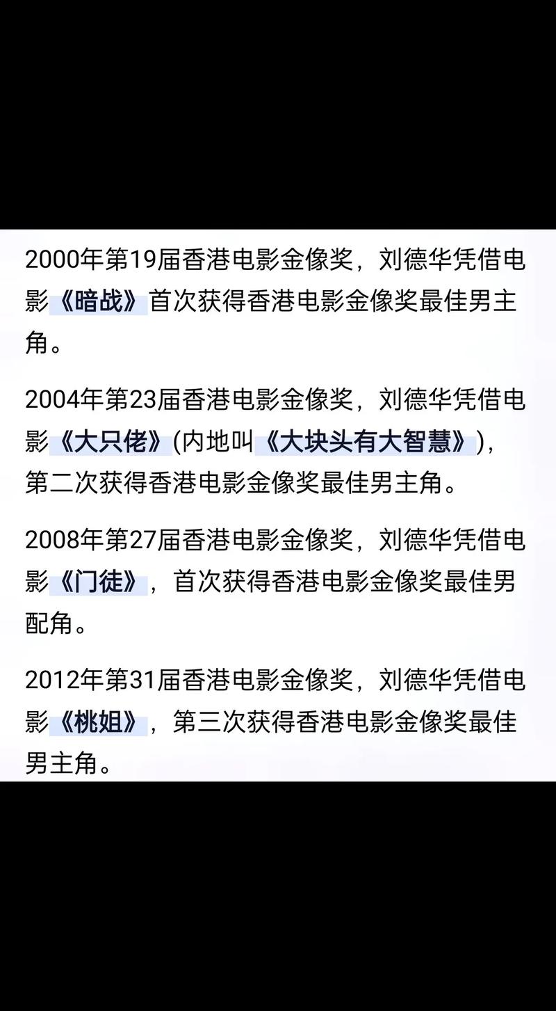 香港电影金像奖-华语电影-最佳电影