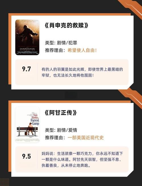 人生必看的10部电影-经典-励志-成长