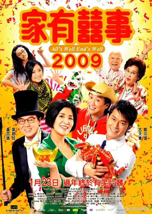香港贺岁电影-喜剧-票房