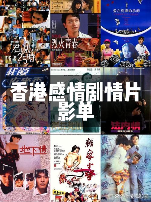 香港电影推荐-港片经典-动作警匪