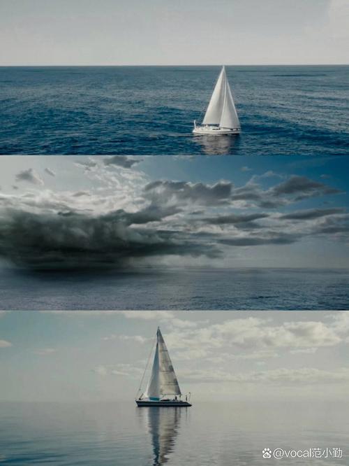 2009电影-灾难片-3D技术-阿凡达
