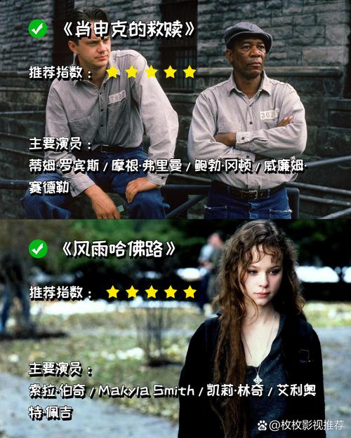 十大励志电影-坚持-梦想-奋斗