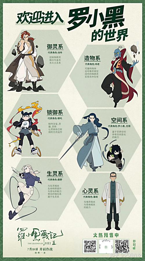 罗小黑战记电影-国产动画-治愈系-人与自然