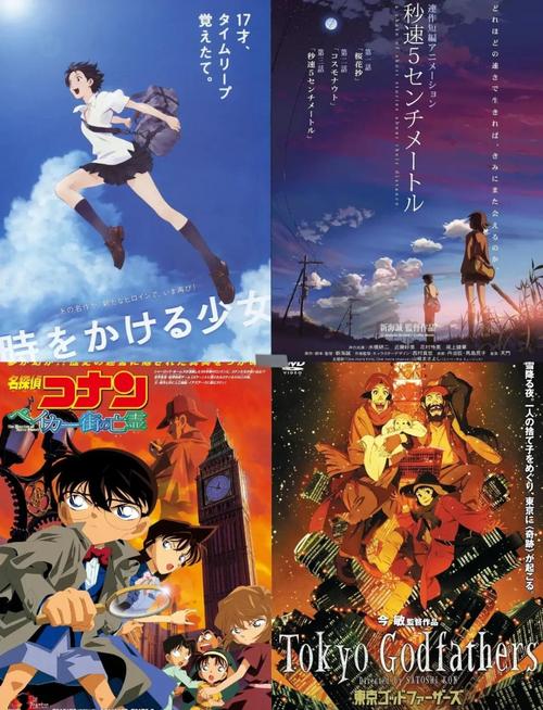 日本动漫电影-宫崎骏-新海诚