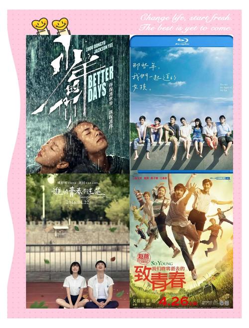 青春电影排行榜前十名-青春-校园-初恋
