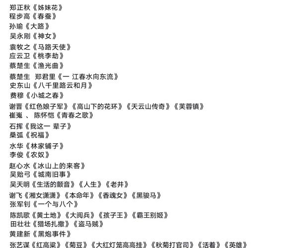 电影100-电影排行-百部经典