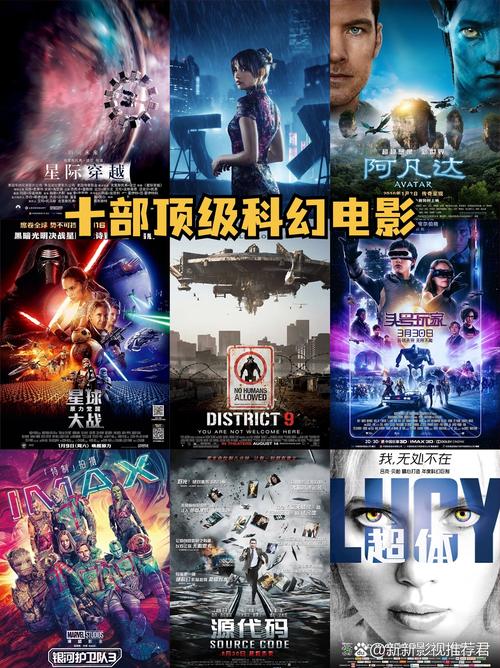 星际穿越-科幻-电影