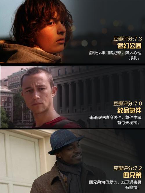 动作电影推荐-枪战-追车-格斗