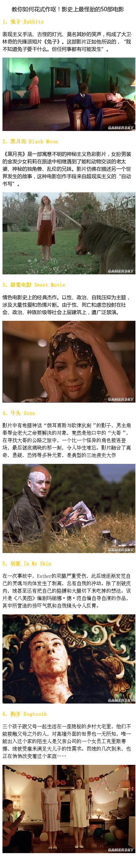 怪胎电影-畸形秀-身体恐怖