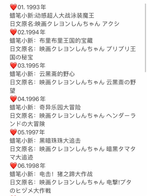 蜡笔小新电影-野原新之助-剧场版